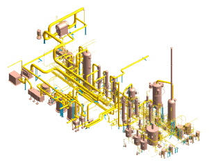Sulfonation Plant